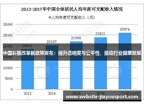 中国彩票改革新政策发布：提升透明度与公平性，推动行业健康发展